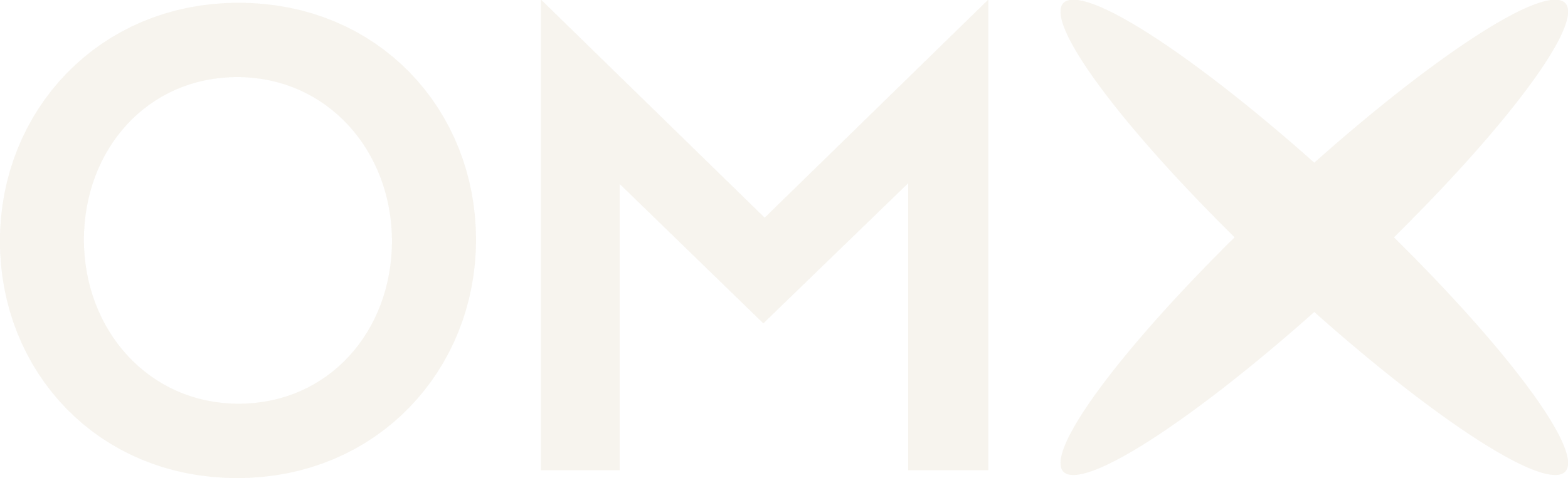 OMX